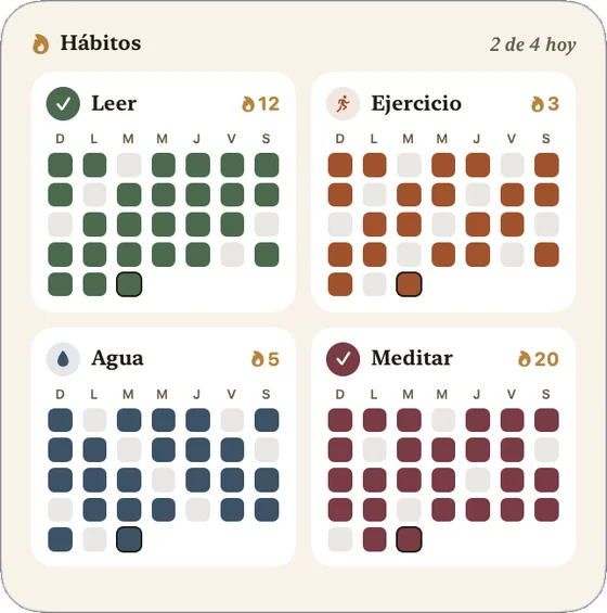 Widget grande de Hábitos de Doodue con las últimas cinco semanas de cuatro hábitos.